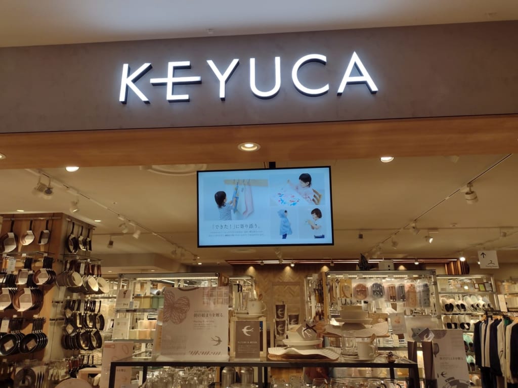 KEYUCA
