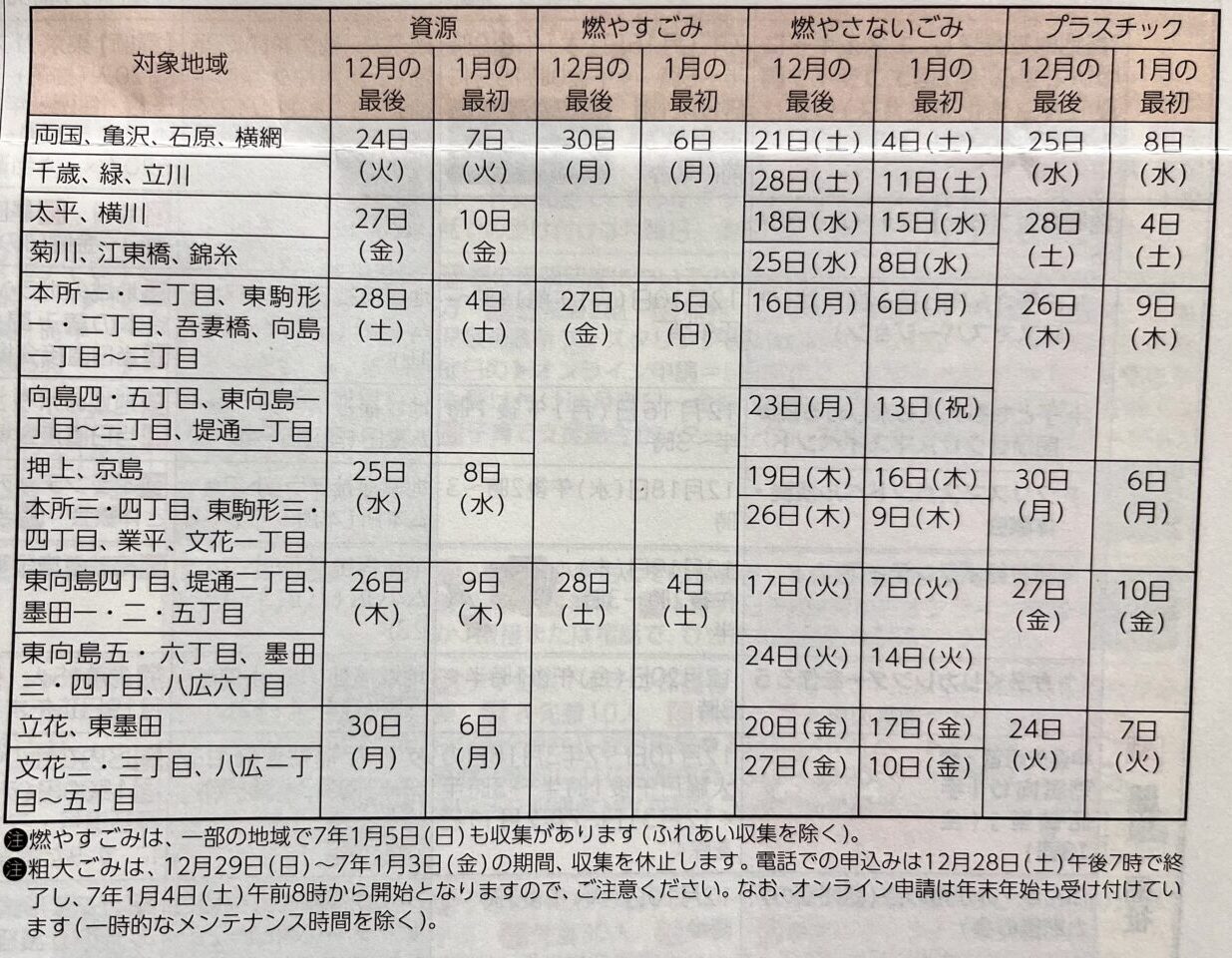 2024年末年始ゴミ