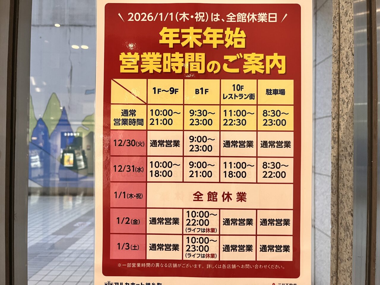 アルカキット錦糸町202601