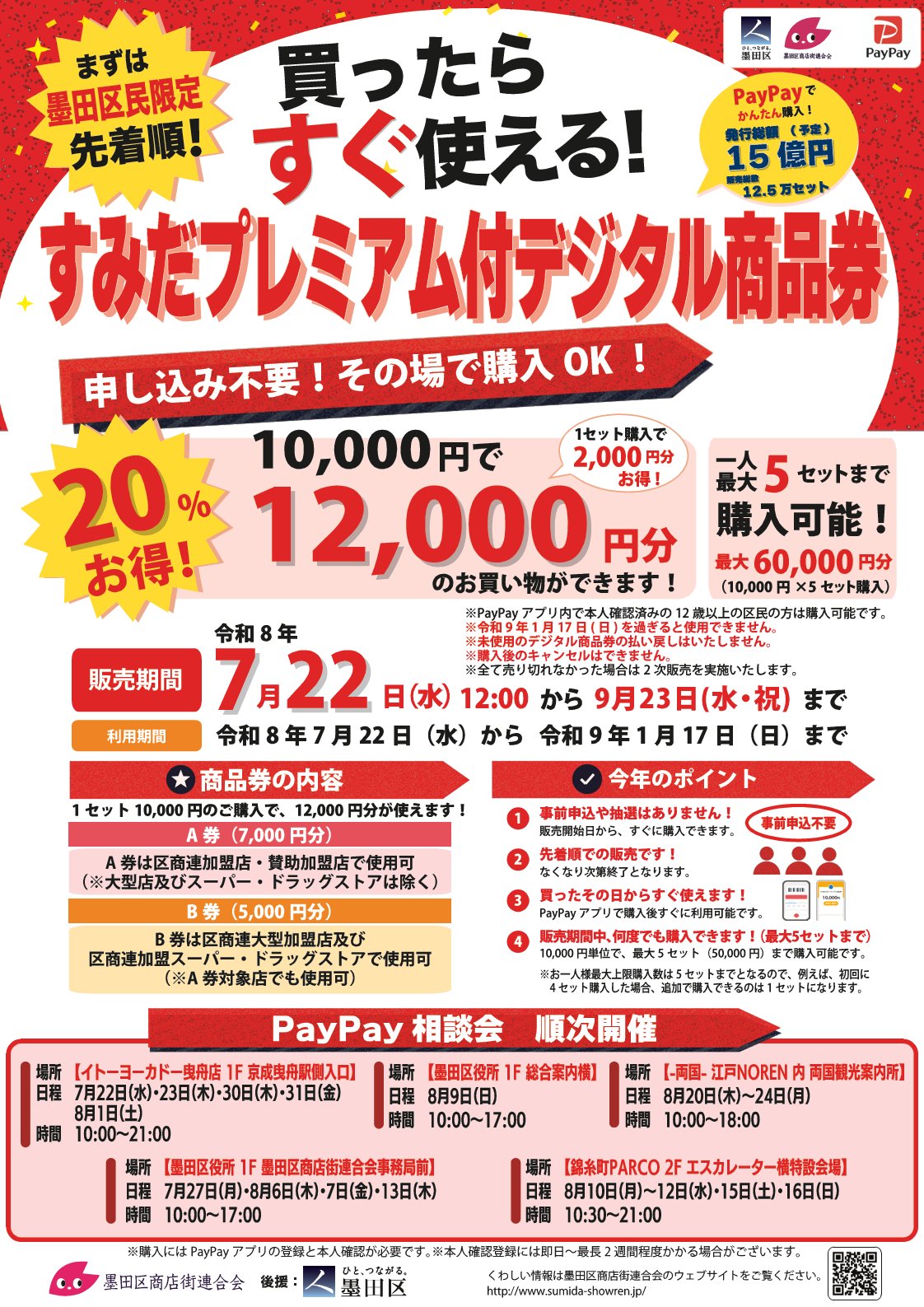 すみだプレミアム商品券2026