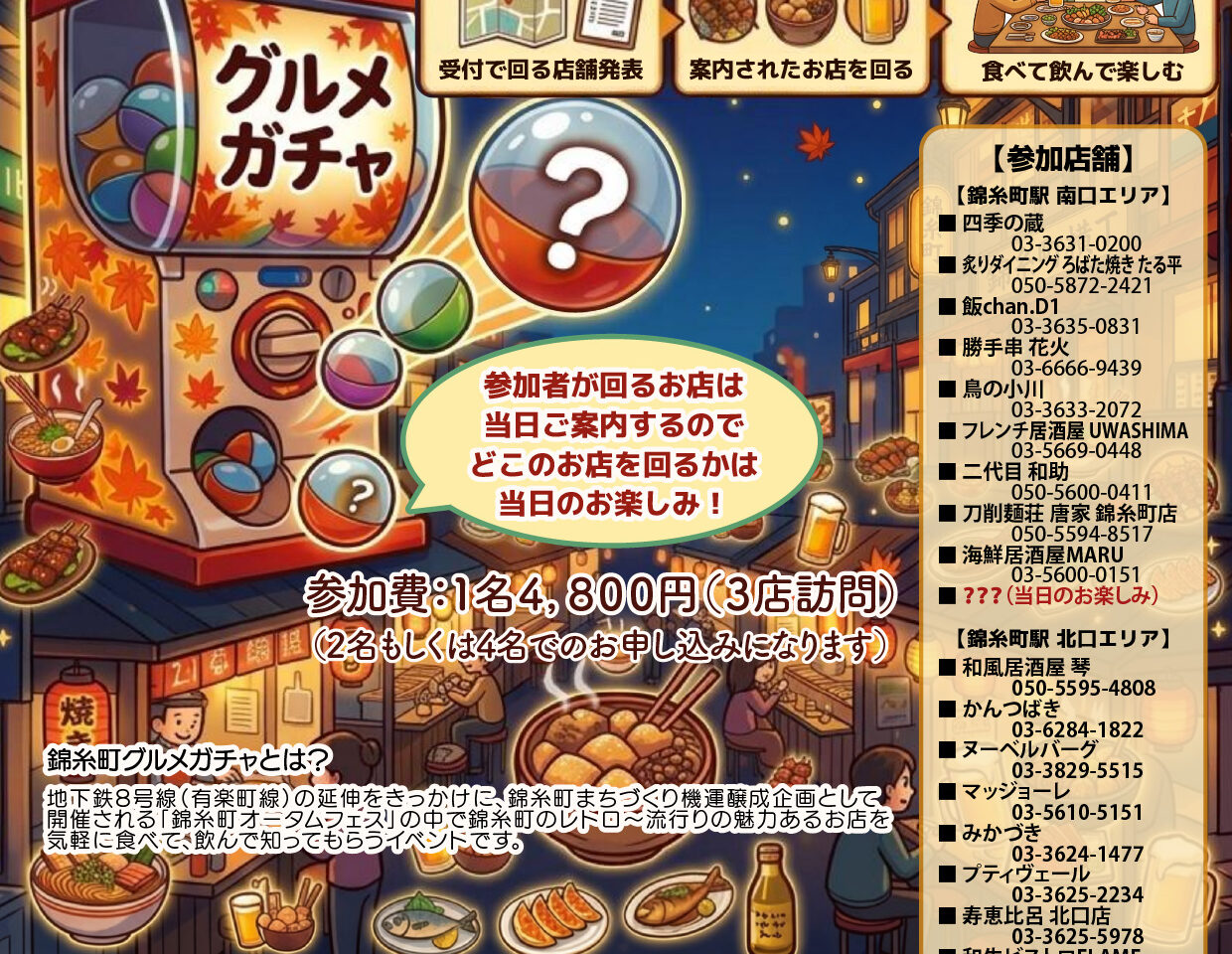 グルメガチャ